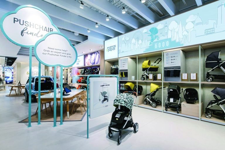 Mamas and Papas Premier Retail